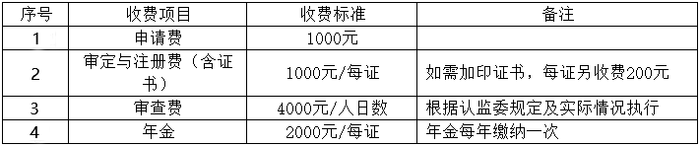 微信截图_20220512094929.png