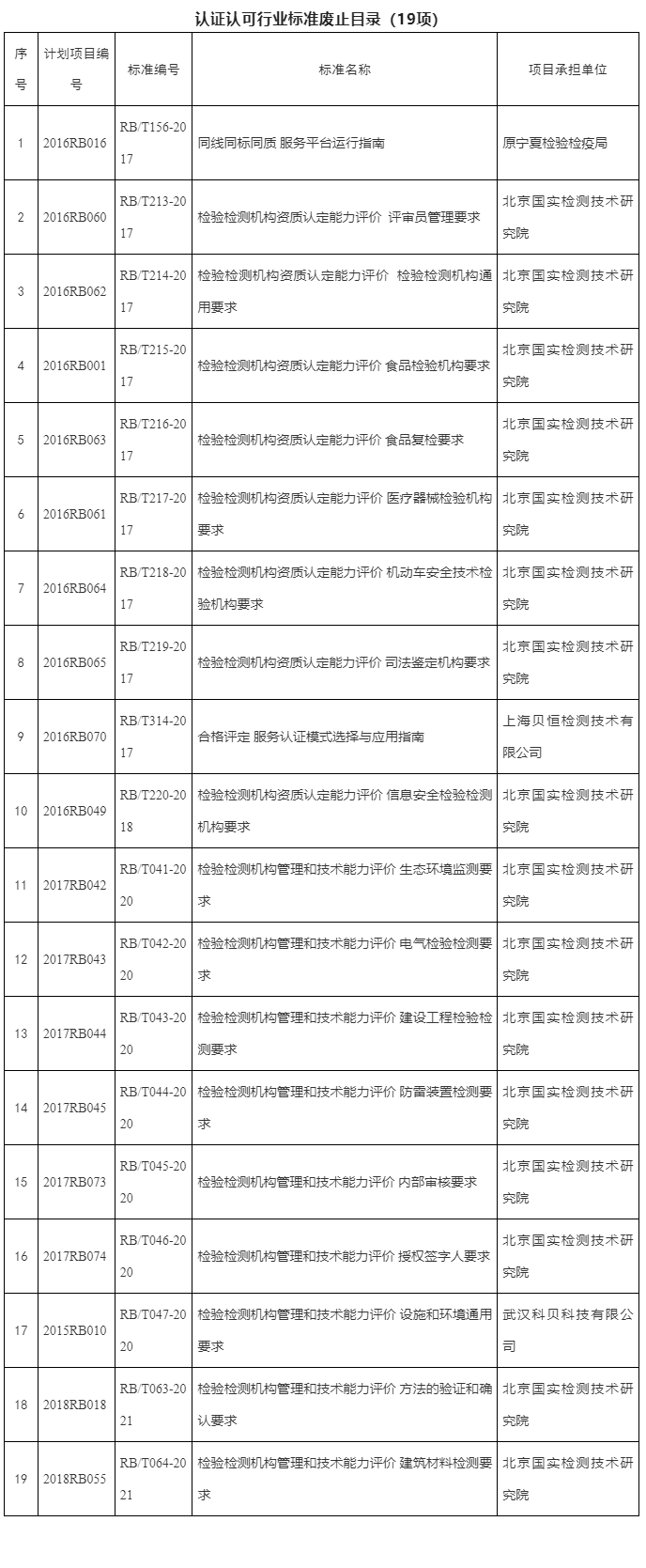 表格图片.png